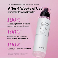 COSRX 6 Peptide Booster Serum 150ml