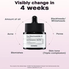 Cosrx The Niacinamide 15 Serum 20Ml