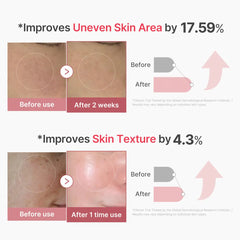 MEDICUBE PDRN Pink Exosome Shot Serum 7500 30ml